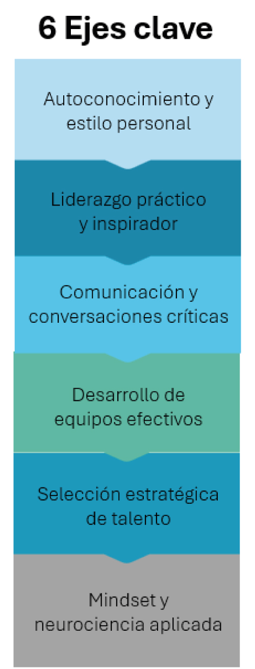 Persona saltando hacia un nuevo desafío de liderazgo