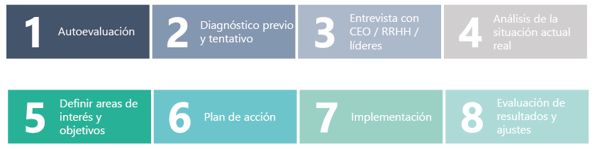 modulos imagen ilustrativa 1