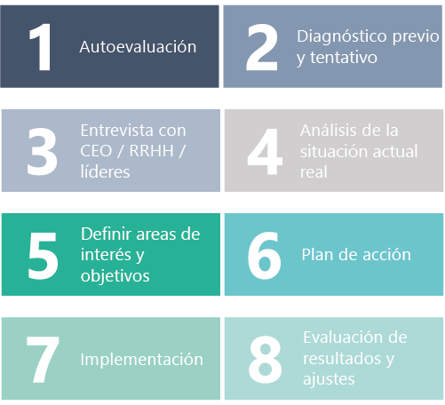 modulos imagen ilustrativa 1